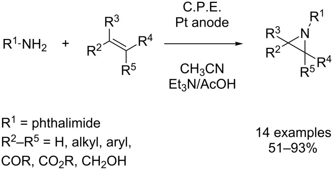 Scheme 22