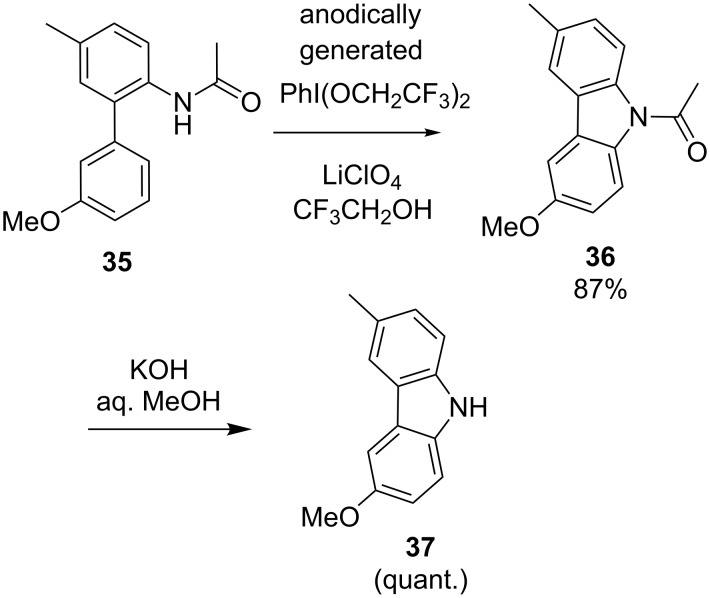 Scheme 14