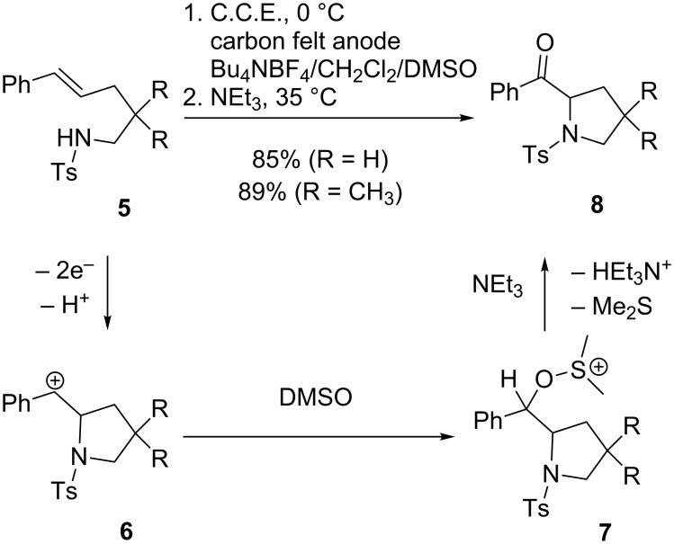 Scheme 3