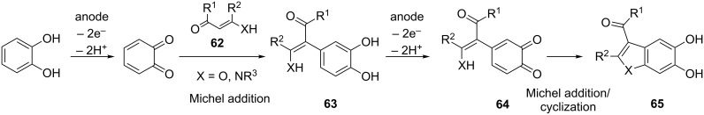 Scheme 24