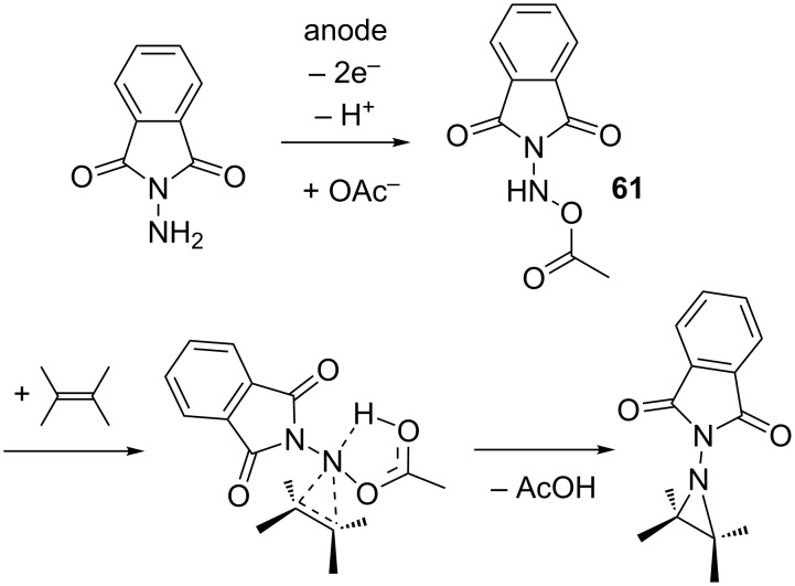 Scheme 23