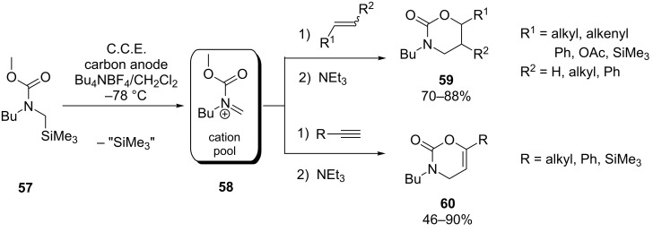 Scheme 21