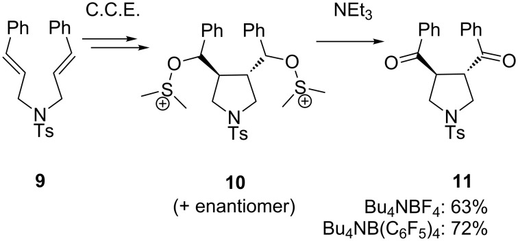 Scheme 4