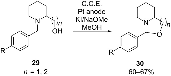 Scheme 12