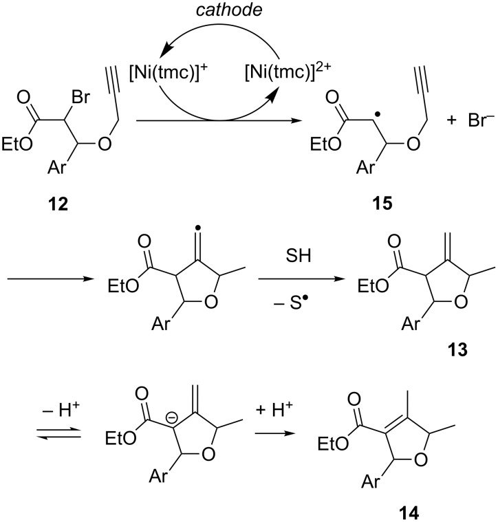 Scheme 6