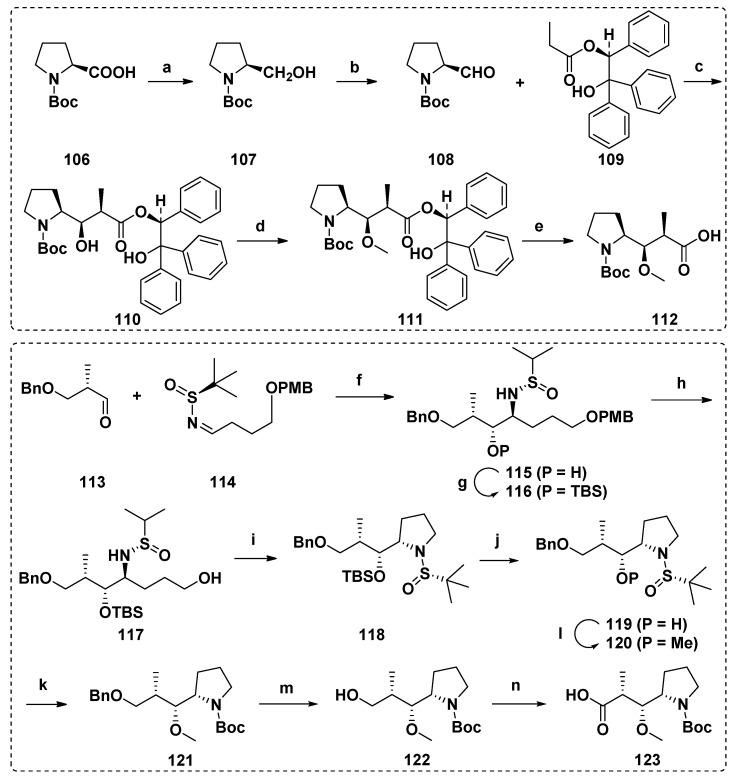 Scheme 9