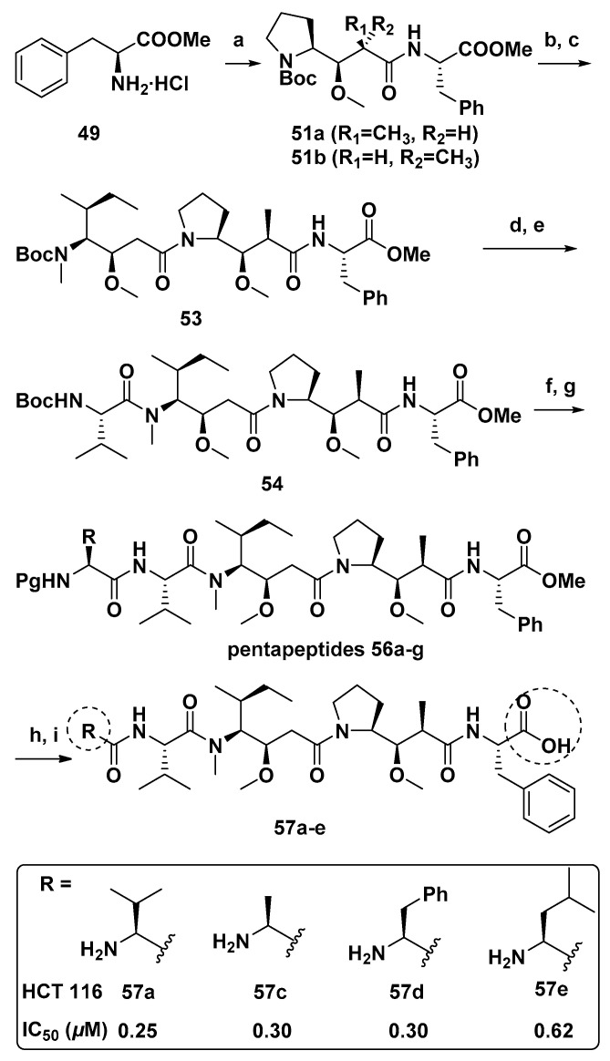 Scheme 3