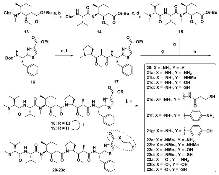 Scheme 1