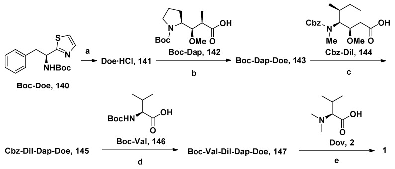 Scheme 12