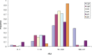 <sc>Fig</sc>. 3.—