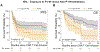 Extended Data Fig. 5