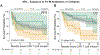 Extended Data Fig. 3