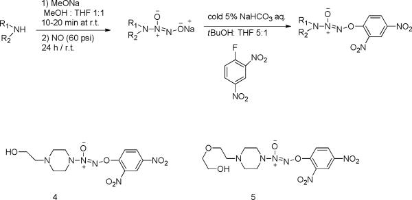 Scheme 6