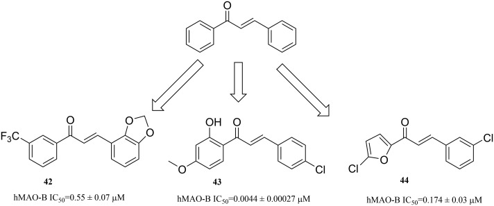 Fig. 13