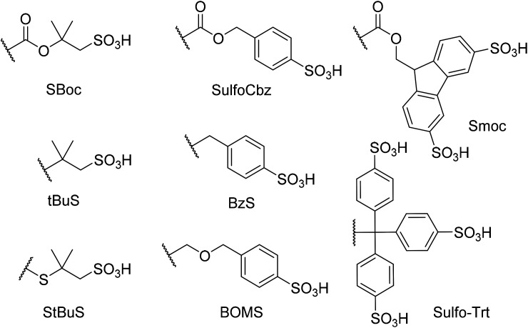 Fig. 6