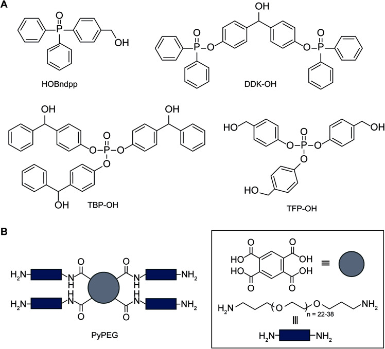 Fig. 10