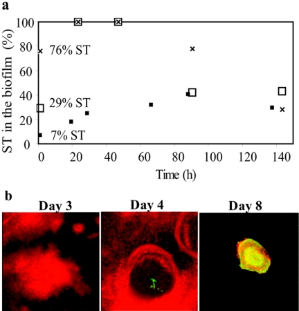 FIG. 9.