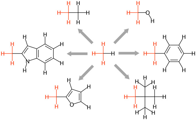 Figure 7.