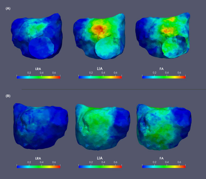 FIGURE 3