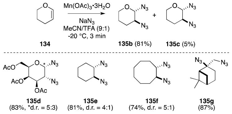 Scheme 29