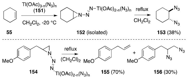 Scheme 34