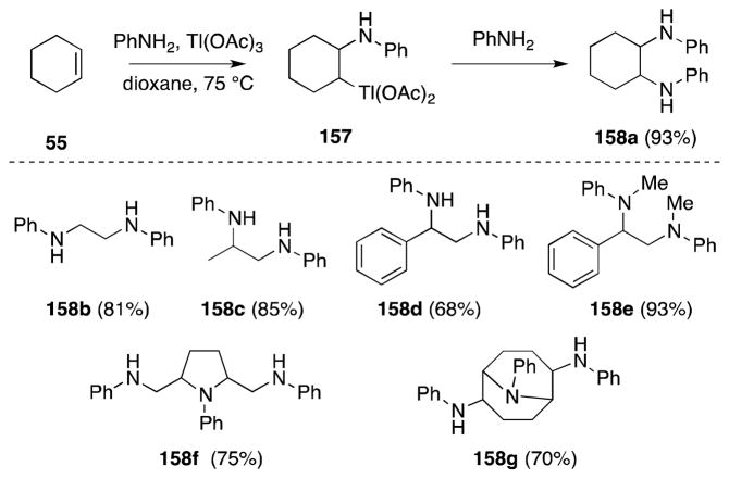 Scheme 35