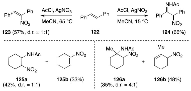 Scheme 24