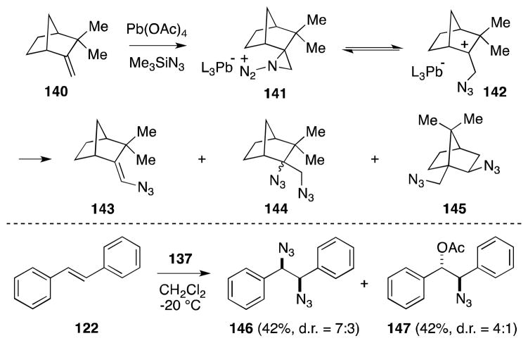 Scheme 32