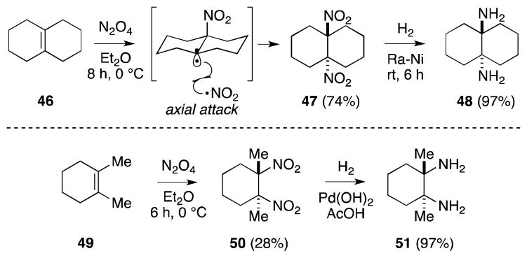 Scheme 5