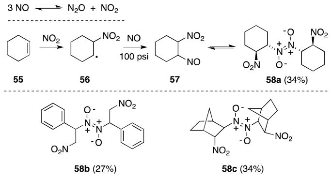 Scheme 6