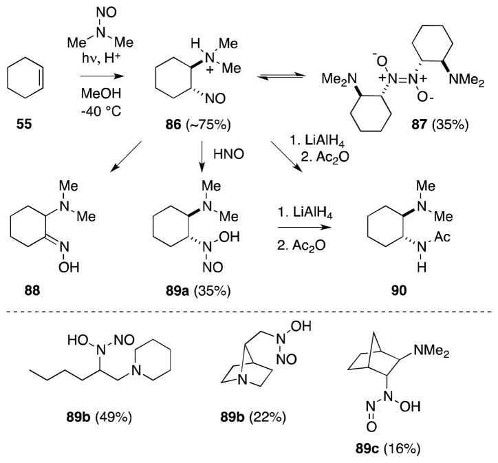 Scheme 16