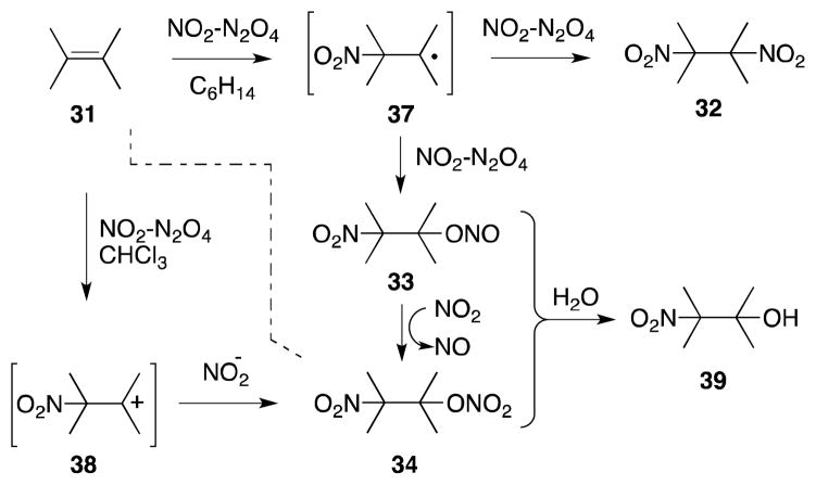 Scheme 3