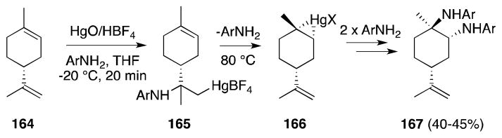 Scheme 38