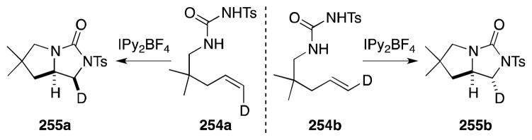 Scheme 61