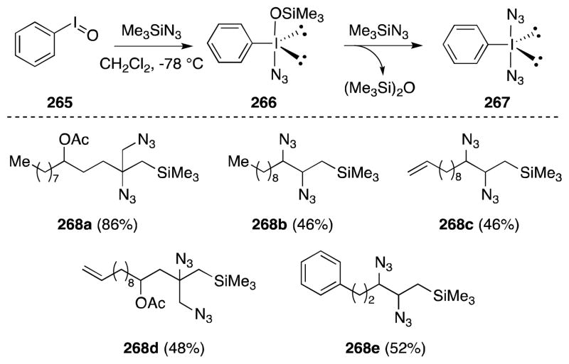 Scheme 65