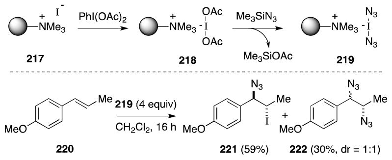 Scheme 52