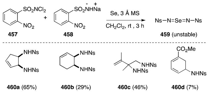 Scheme 121