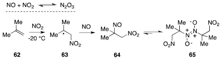 Scheme 8