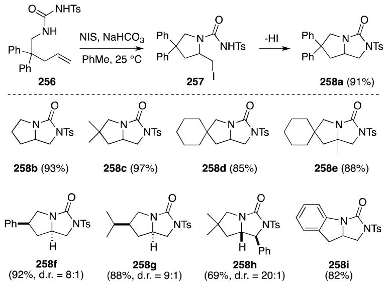 Scheme 62