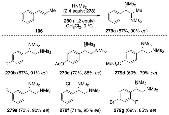 Scheme 70