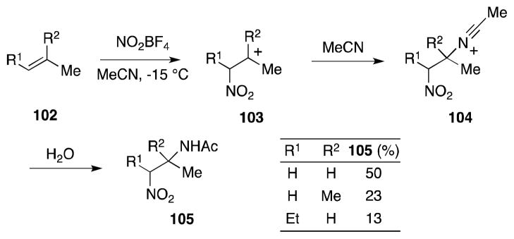 Scheme 19