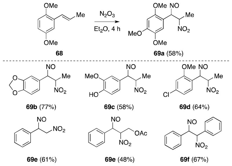 Scheme 10