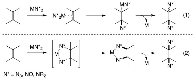 Scheme 73