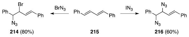 Scheme 51