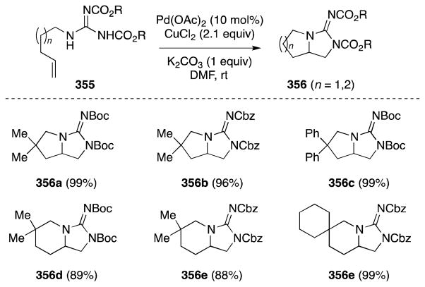 Scheme 91