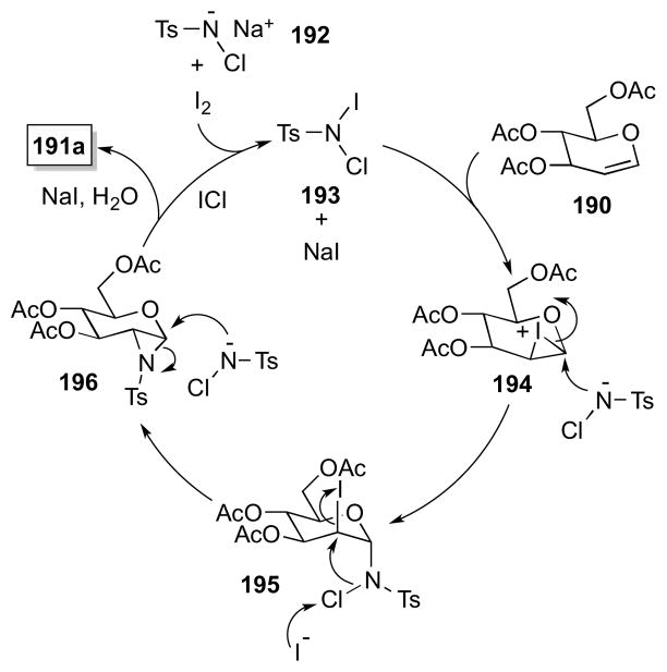 Scheme 46