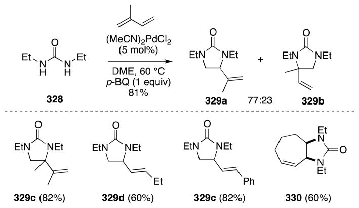 Scheme 85