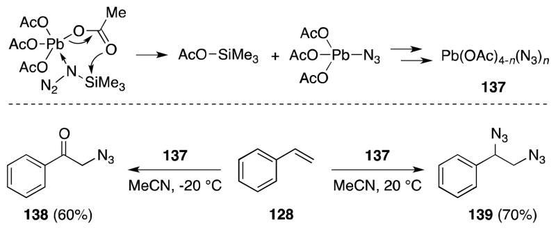 Scheme 31