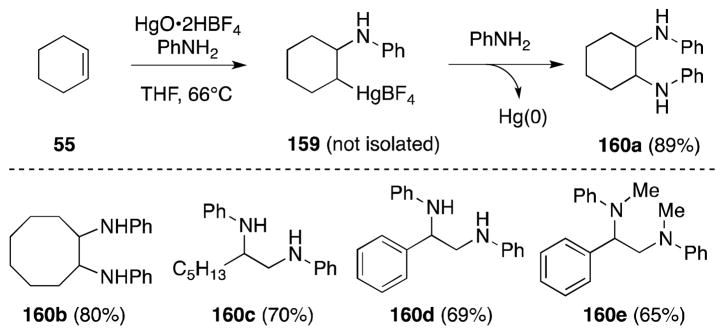 Scheme 36