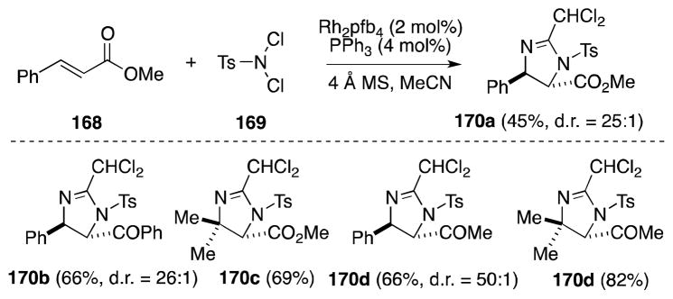 Scheme 39